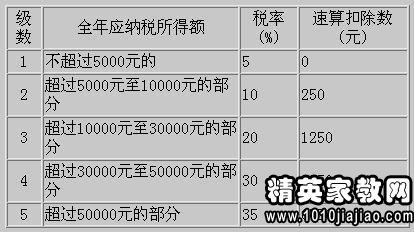 香港内部正版资料一码,规则最新定义_创世神衹ENQ999.94