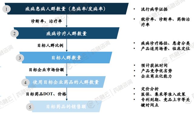 2024新奥资料免费精准,综合评估分析_适中版PTY532.13