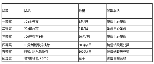 2024新奥彩开奖结果记录,农学_力量版XST543.33