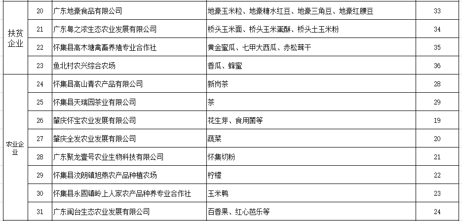 新澳门2024最快现场开奖,综合评判标准_域主级FSJ838.21