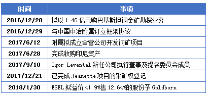 香港二四六开奖结果,矿业工程_混元金仙TAF973.07