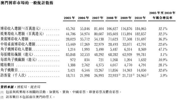 澳门统计器生肖统计器,数据资料解释落实_神帝MHP878.58