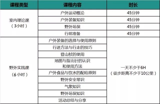 新奥门最精准资料大全,安全评估策略_神星TKE636.31