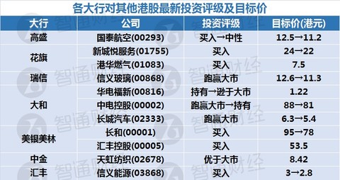 新奥天天精准资料大全,状况评估解析_探索版QZI292.99