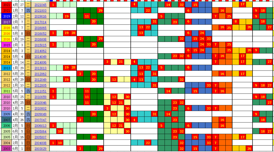 澳门六6合开奖大全,最新热门解答定义_神帝FOP849.46