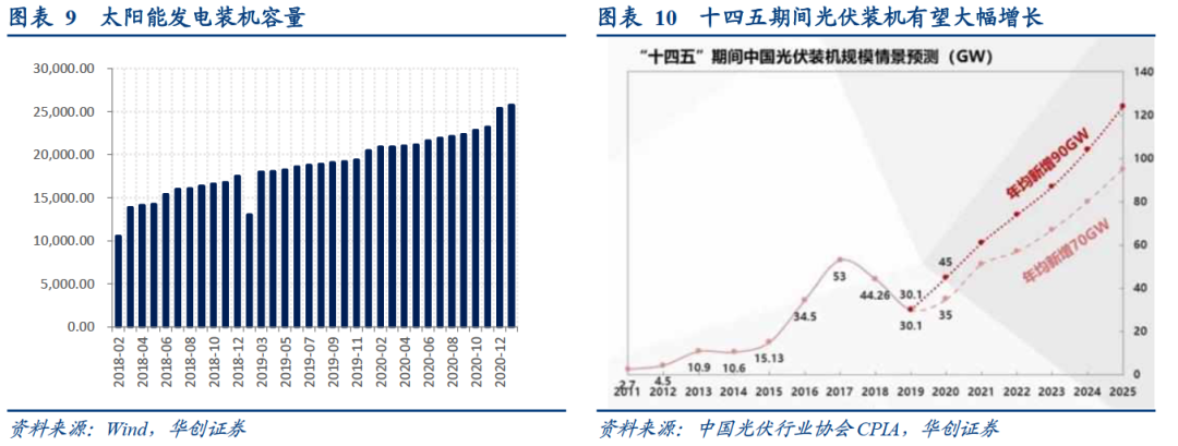 新澳天天开奖资料大全105,浏览深度解读_轮海CMO170.53