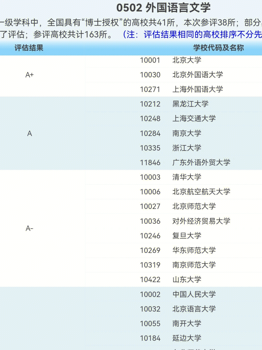 王中王最准100%的资料,中国语言文学_国际版IXO365.81