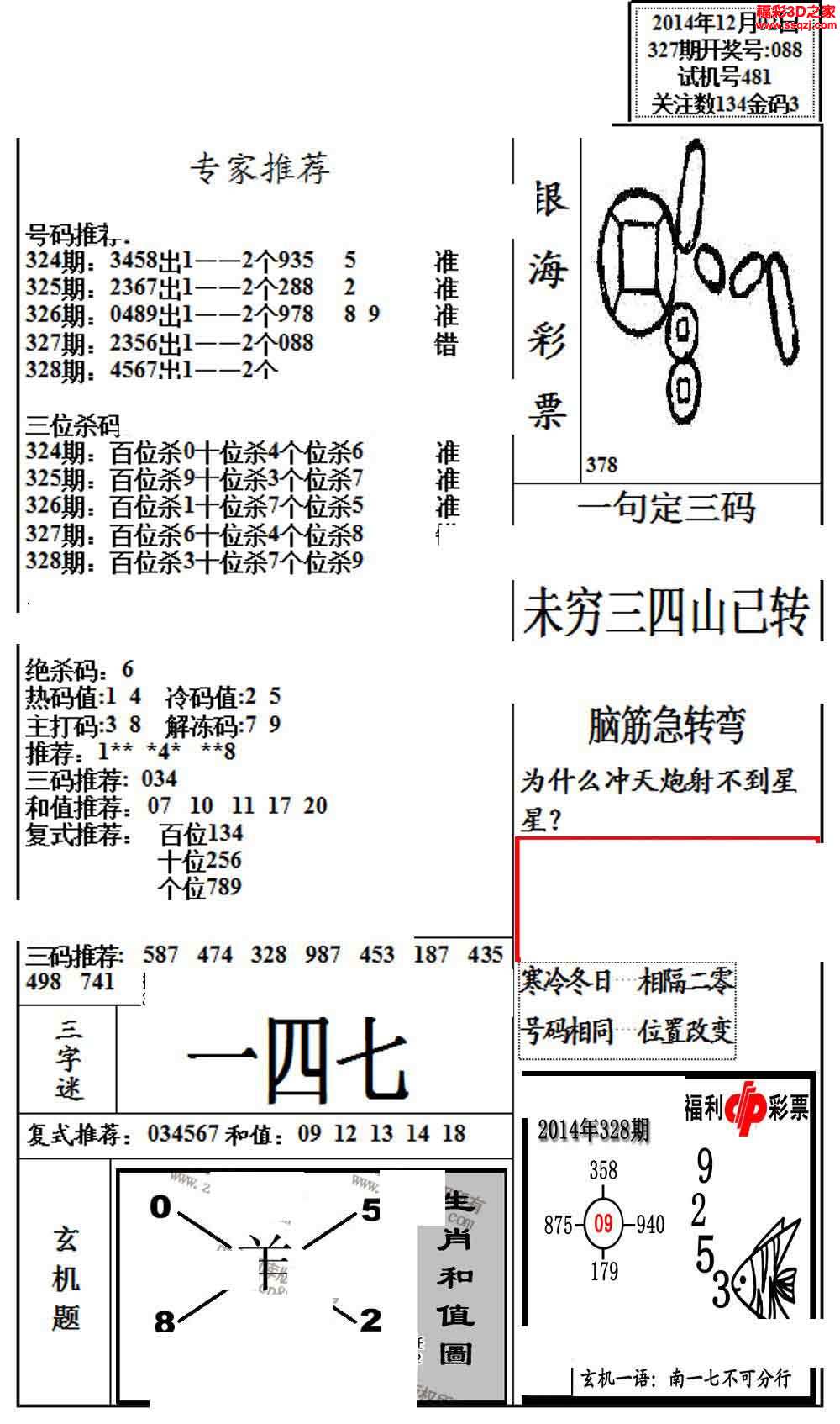 装饰材料 第231页