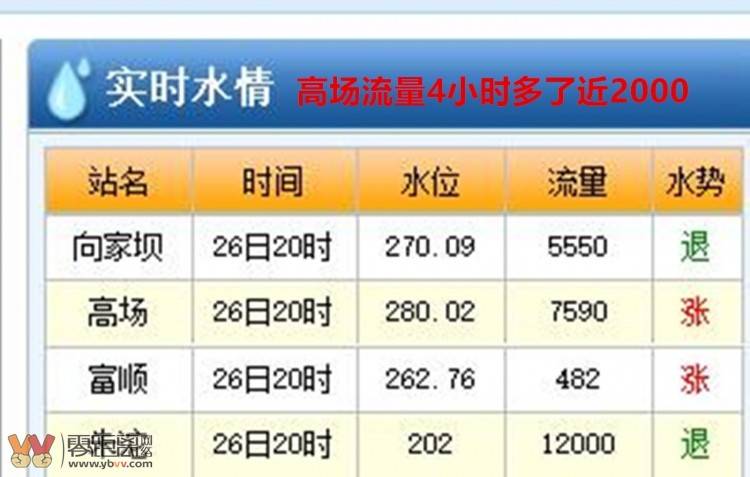 王中王72385.cσm查询单双八尾,安全解析方案_帝宫境EDH860.62