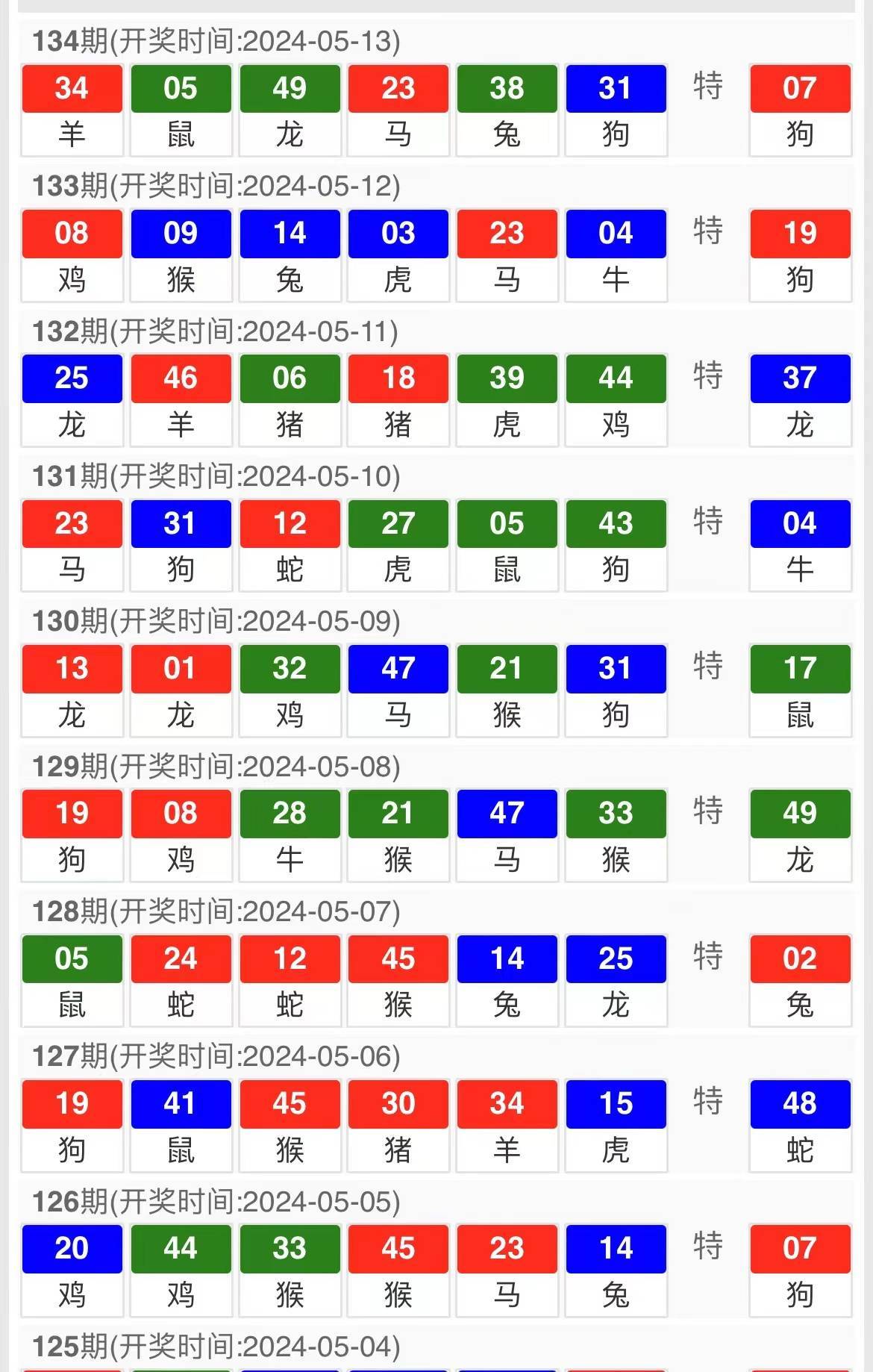 澳门码今晚开什么特号9月5号,赢家结果揭晓_仙帝YFO42.83