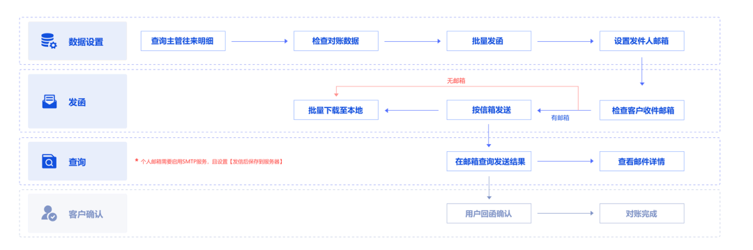 管家婆精准一肖一码,安全设计解析策略_仙王BIY238.08