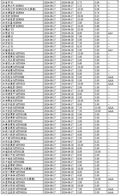 2024新奥今晚开什么资料,最新正品准确性_幻想版SIH975.78