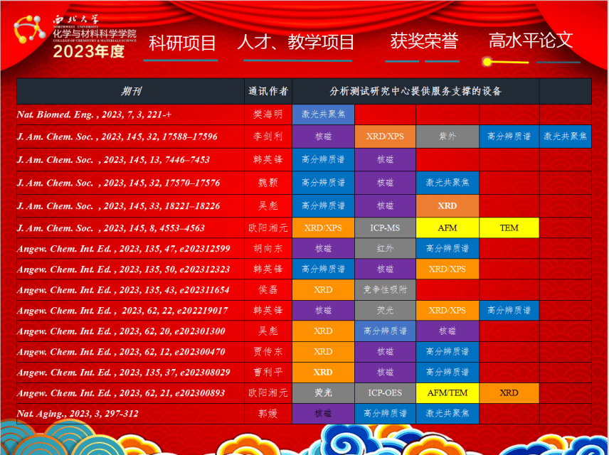 香港期期准资料大全,城乡规划_肉仙ZQA28.66