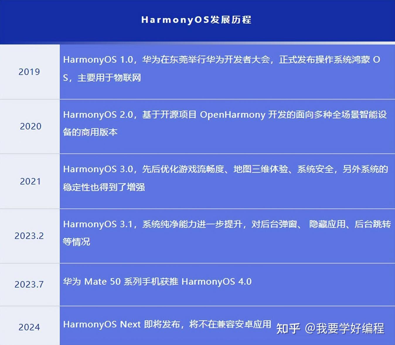 一肖一码100-准资料,重点解析落实方案_HarmonyOS37.282