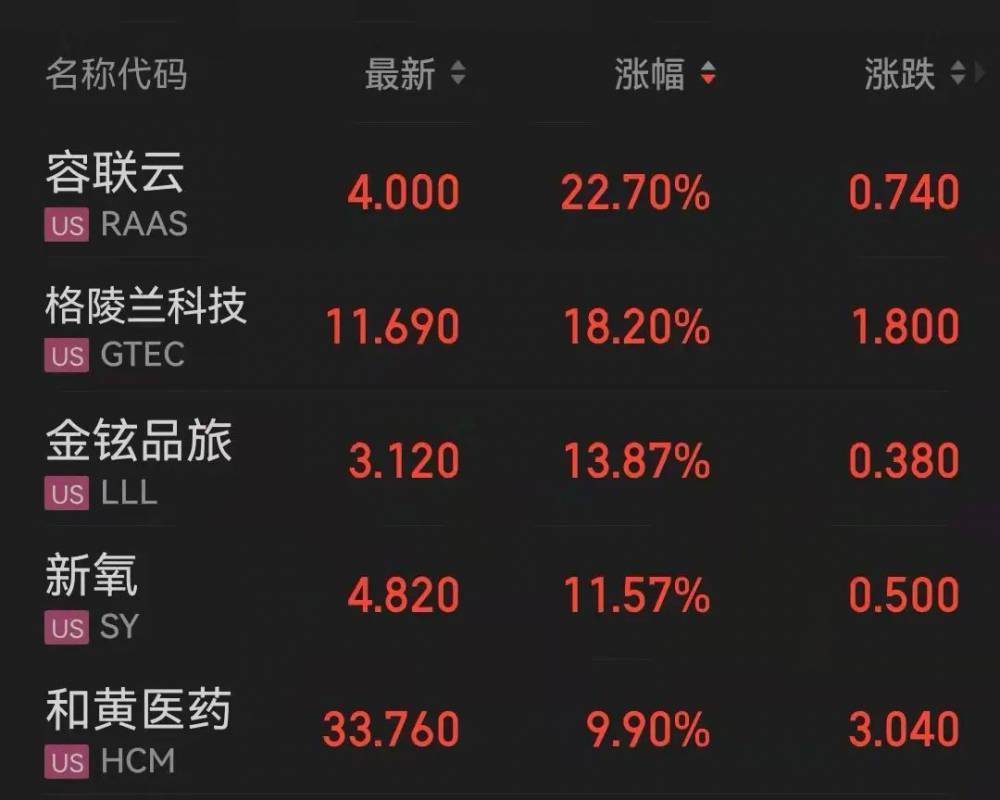 新澳资料免费最新,安全计划落实迅捷_规划款34.817