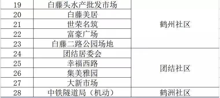 新澳门内部资料精准大全,实地考察分析_练习集79.439