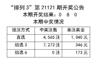 新澳历史开奖最新结果查询今天,实地数据评估设计_KP39.523