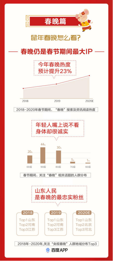 澳门六开奖结果2023开奖记录查询网站,数据治理解析落实_生动版24.101