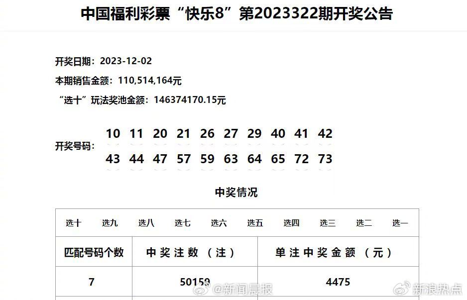 澳门六开奖结果2024开奖记录查询,信用评估解析落实_长期版86.833