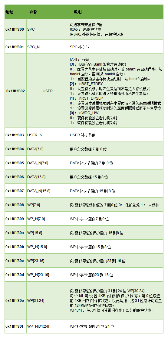 澳门一码100%准确,透彻解答解释方案_白金版44.083