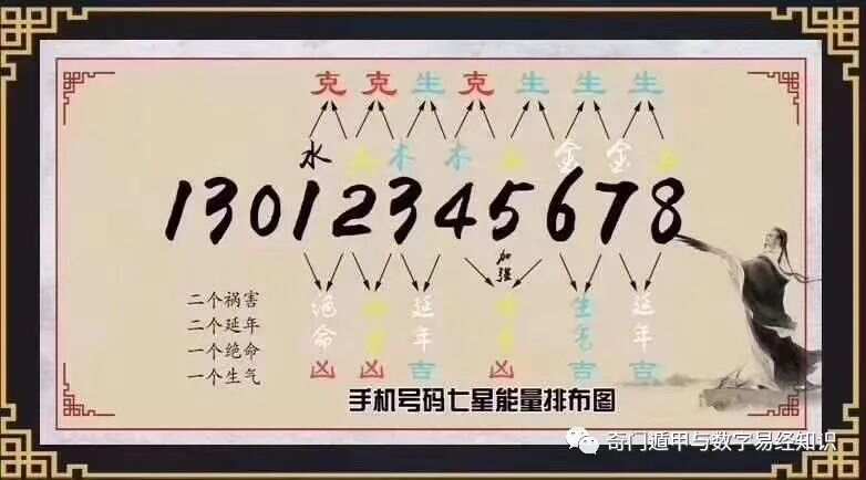 7777788888王中王中特,关键方法解析_克隆集63.754