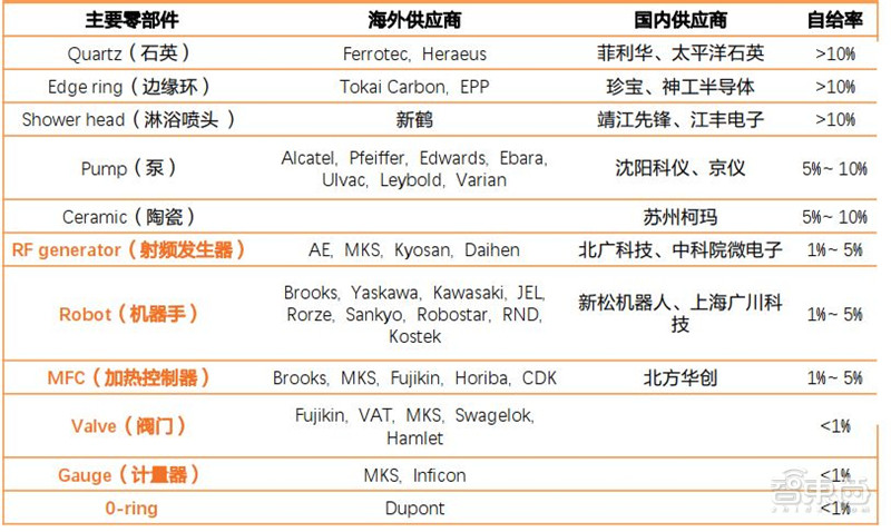 2024年香港正版内部资料,创造性方案解析_演示品67.301