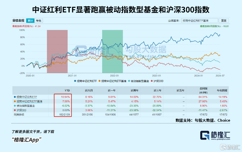 2024香港全年免费资料,精细评估解析现象_同步集30.085