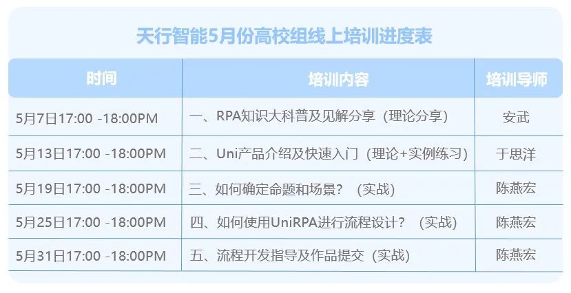 澳门2024年精准资料大全,员工培训计划_苹果款69.952