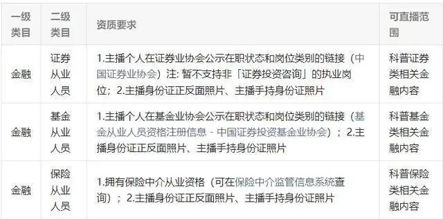 澳门最精准正最精准龙门蚕2024,合规解答解释落实_延长版90.089