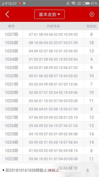 2024澳门彩生肖走势图,用户体验解析落实_终点版8.348