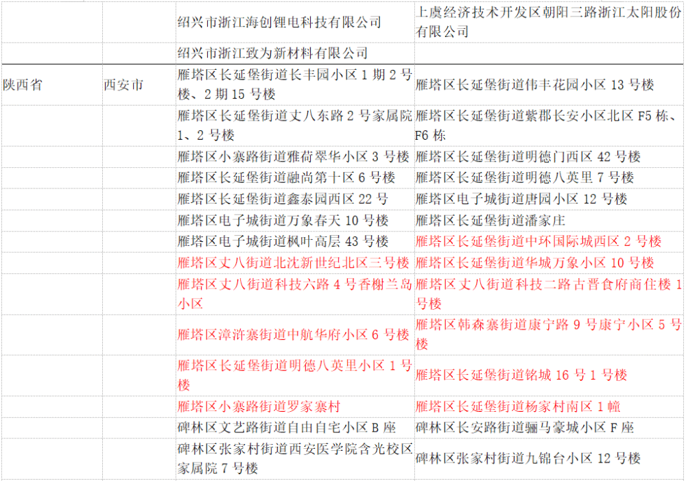 澳门一码一肖一待一中四不像,文化传播策略落实_实现制7.65