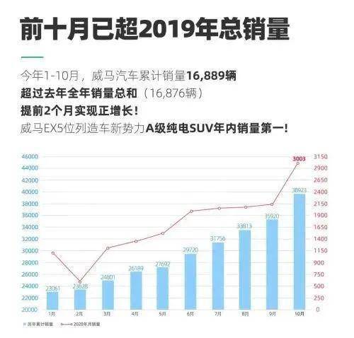 香港今晚开特马+开奖结果66期,系统化验证数据分析_远程集5.346