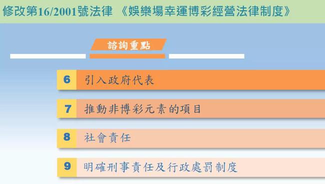 今天新澳门正版挂牌,深入数据策略解析_限定品20.659