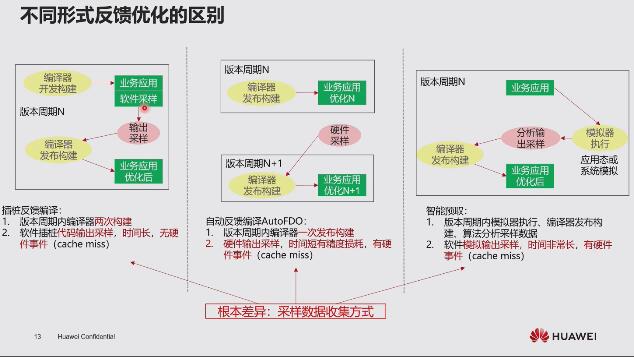 新澳门中特期期精准,产品线管理优化_可调版41.585