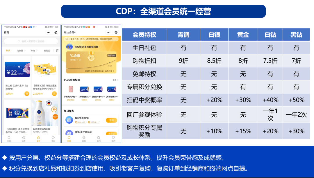 澳门一码一码100准确AO7版,销售技巧解析落实_试点品97.251