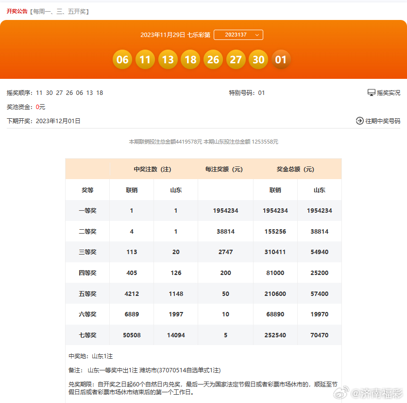 新澳2024今晚开奖资料,迅捷处理问题解答_多彩版96.139