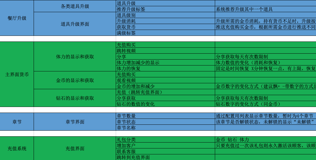 2024正版资料大全免费,筹划解答解释落实_独家版26.997