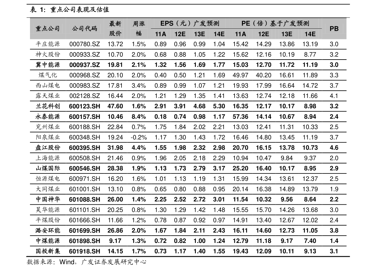 水银最新价格动态解析报告