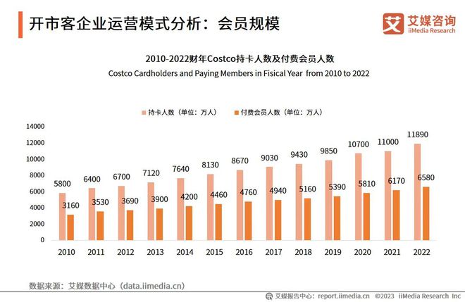 2024年新奥历史记录,全面解析数据执行_专属款65.268