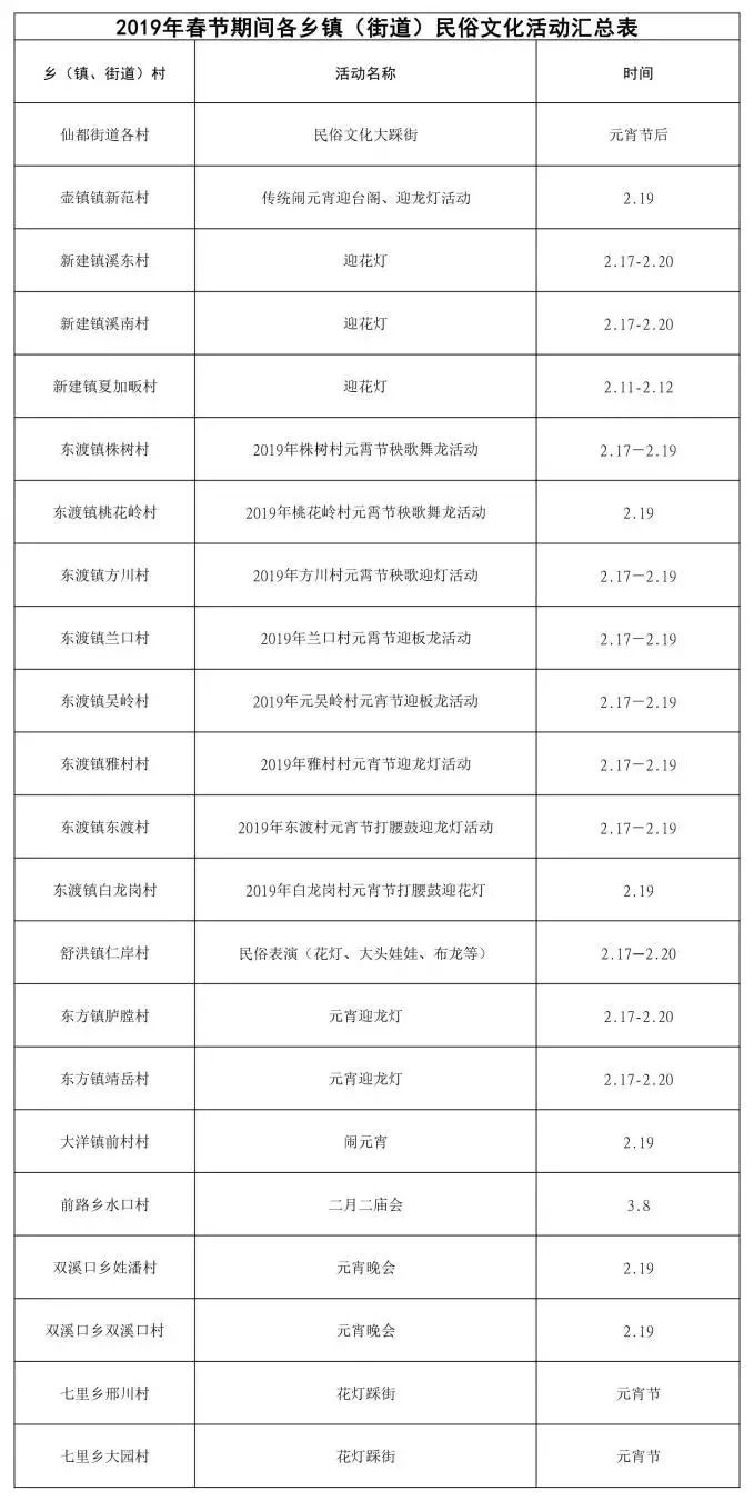 2024年新澳门今晚开奖结果查询表,科学化方案实施探讨_YE版52.268