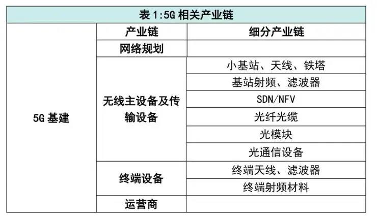 环保材料 第197页