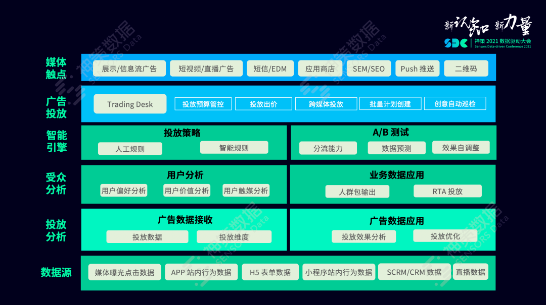 地板 第191页