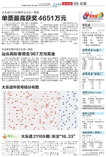 新澳天天开奖免费资料查询,高效实施方法解析_U67.741