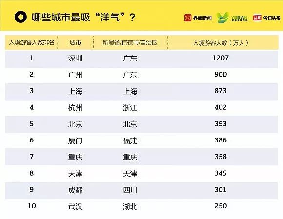 地板 第190页