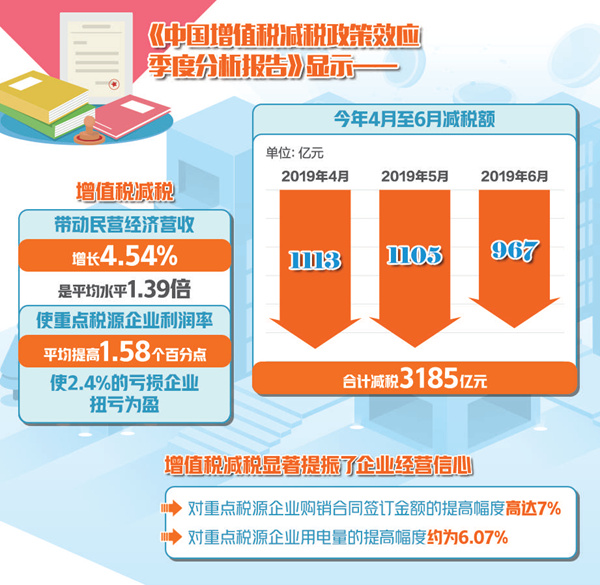 建筑材料 第192页