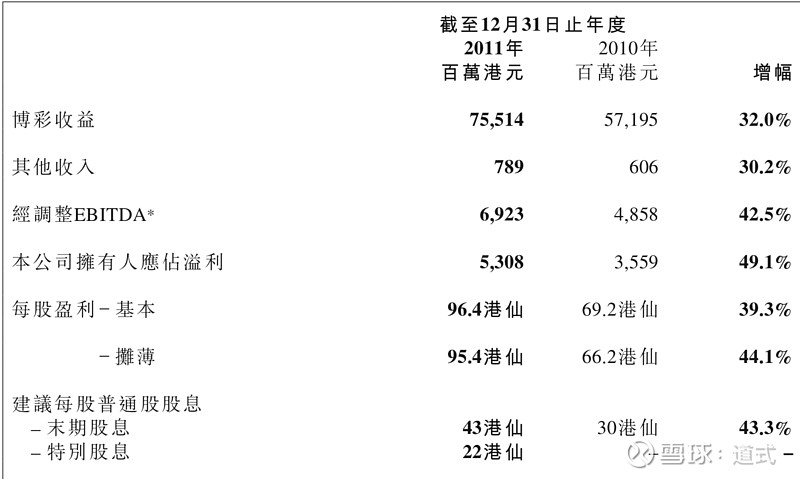 澳门一肖一码一l必开一肖,数据资料解释落实_PalmOS14.464