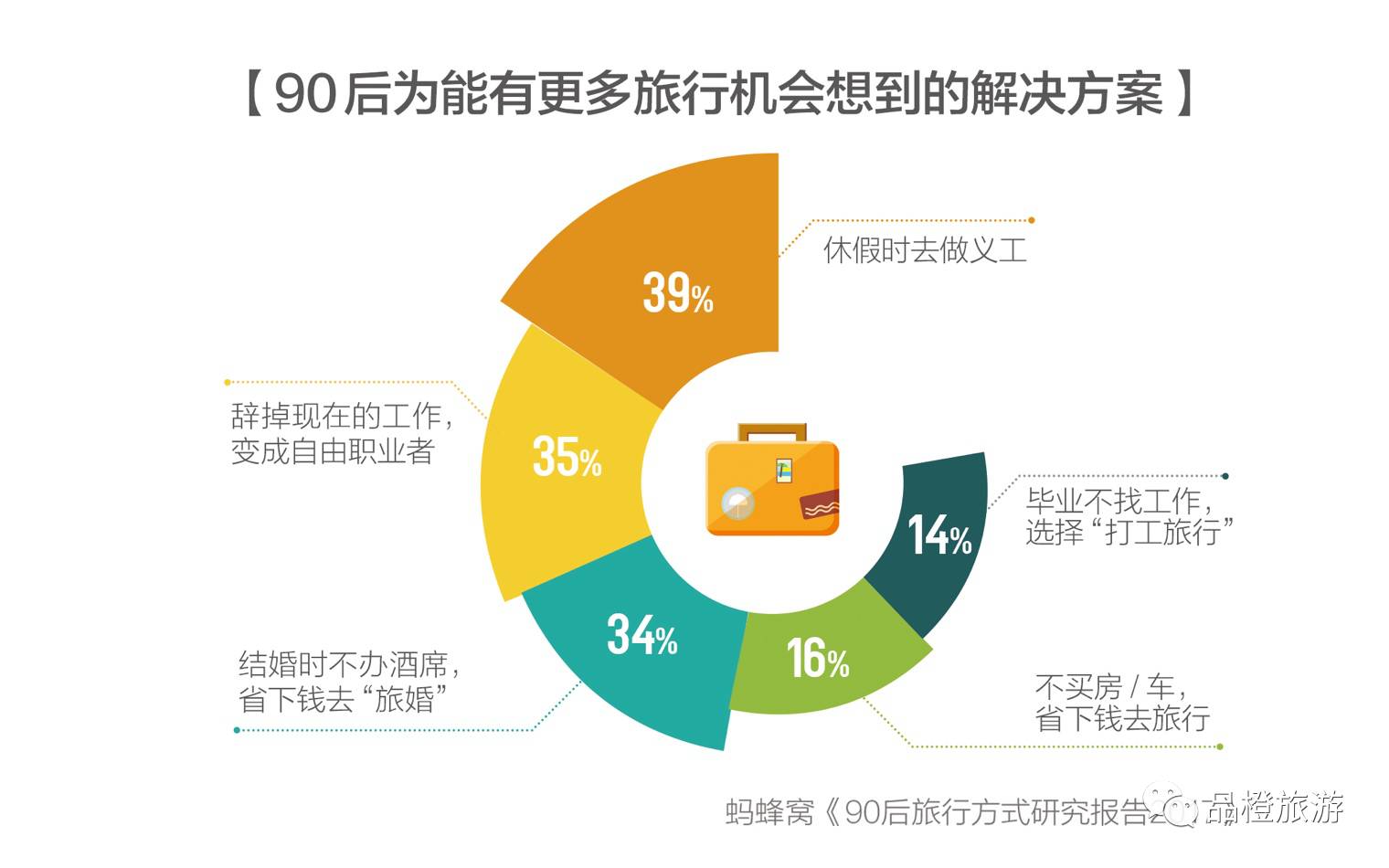 新奥天天免费资料大全,专业数据解释定义_9DM57.195