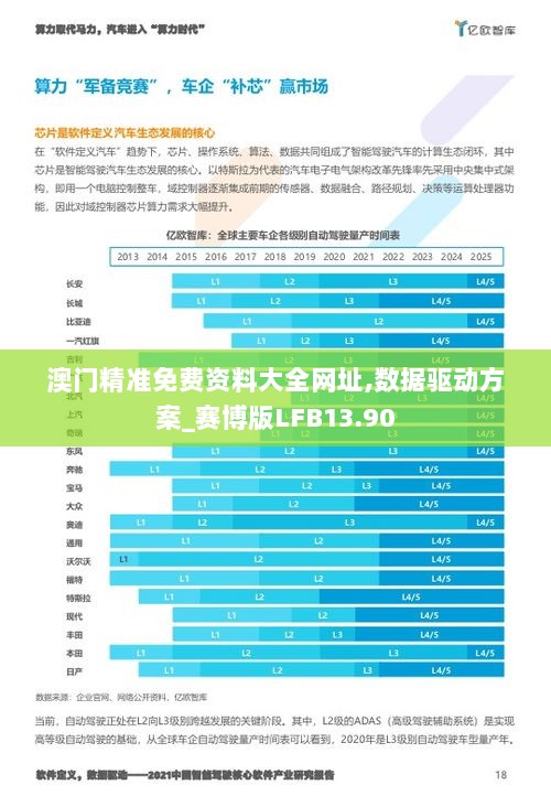 澳门最准的资料免费公开,数据驱动执行设计_Ultra47.714