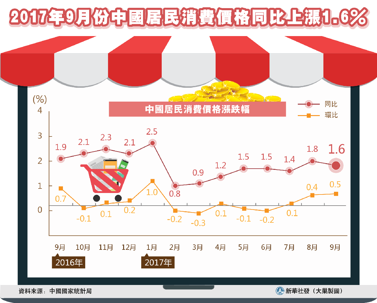 2024新奥历史开奖结果查询澳门六,整体规划执行讲解_经典版29.100.69