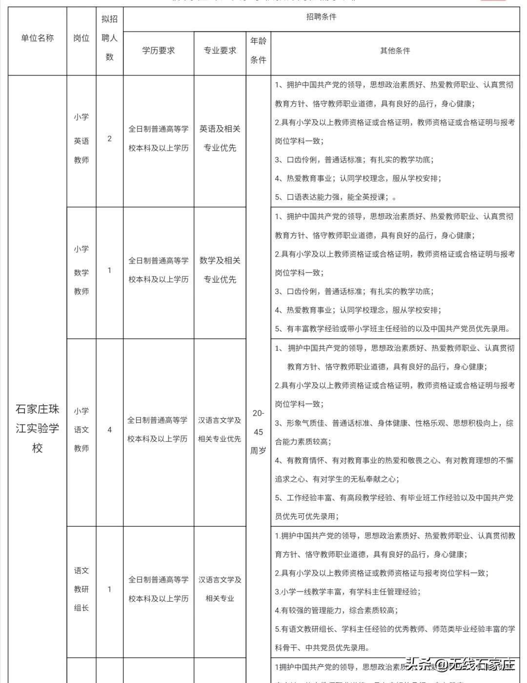 最新招聘职位全景解析，行业趋势与职业发展契机